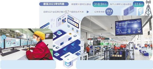 推動5G深度融入經(jīng)濟社會 通訊產(chǎn)品的創(chuàng)新與變革
